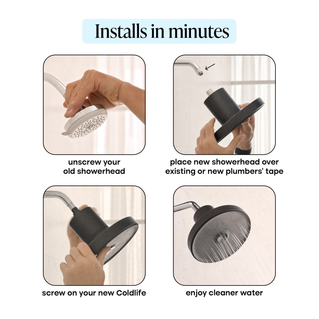Shower Head